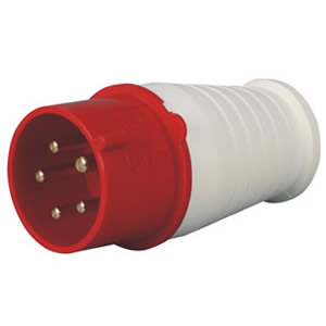 CEE-015/025